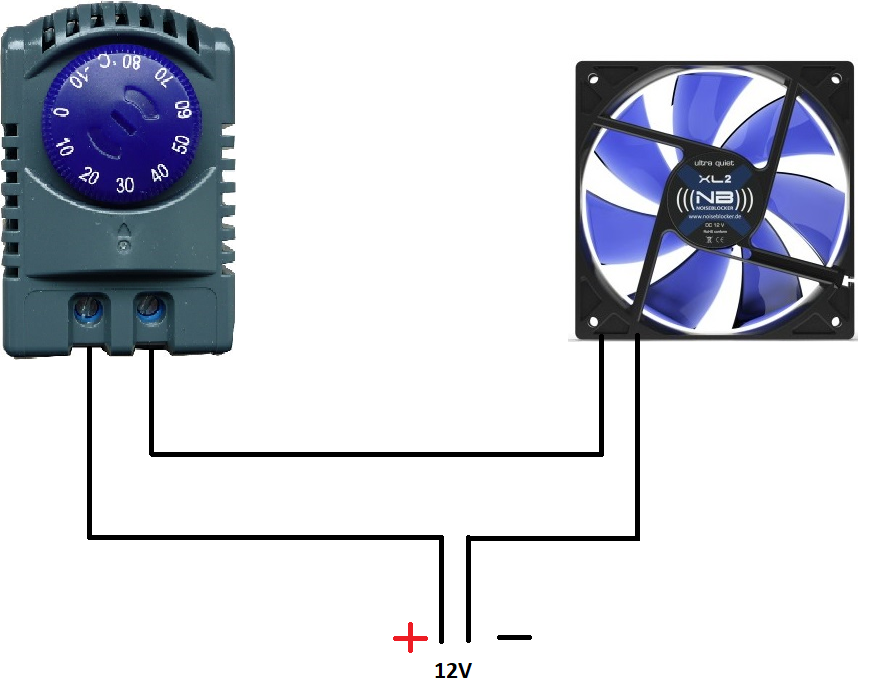 Low Noise Lüfter 12V mit Netzteil und Thermostat. 19 Zoll-Tec GmbH