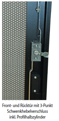 IT-Schrank mit starker Durchlüftung durch Gitternetztüren.