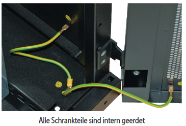 IT-Schrank mit starker Durchlüftung durch Gitternetztüren.