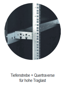 IT-Schrank mit starker Durchlüftung durch Gitternetztüren.